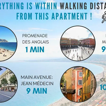 Apartment Nestor&Jeeves - Meyerbeer - Central - Very Close Sea